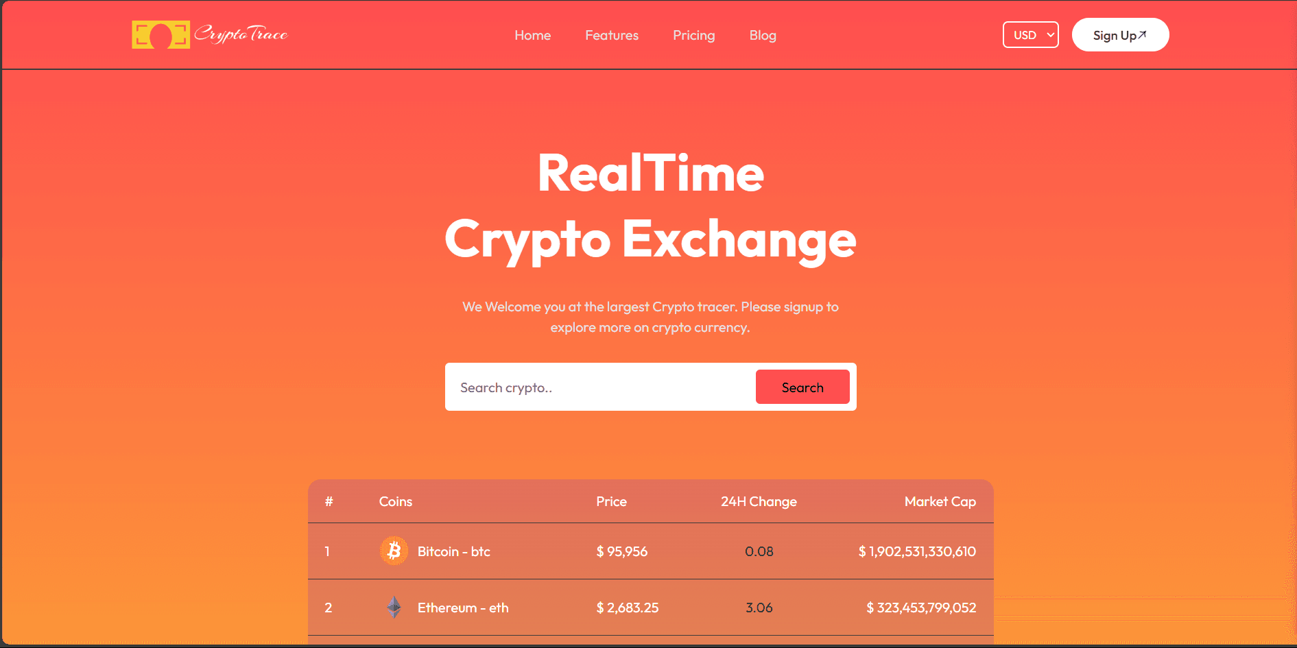 Crypto Tracker